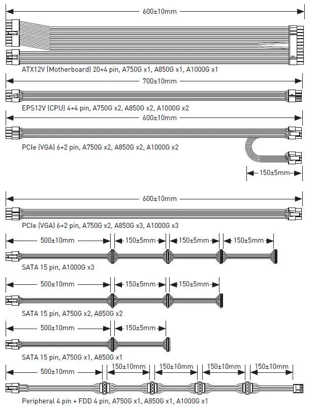 msi-A1000G-Power-Supply-Unit-3