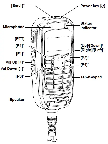 iCOM-IC-F53330D-VHF-Handheld-Digital-Transceiver-fig-4