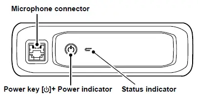 iCOM-IC-F53330D-VHF-Handheld-Digital-Transceiver-fig-5