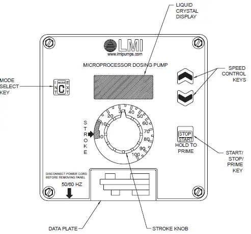 Ti-sales-B9-C9-Electronic-Metering-Pumps-09