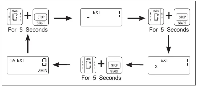Ti-sales-B9-C9-Electronic-Metering-Pumps-12