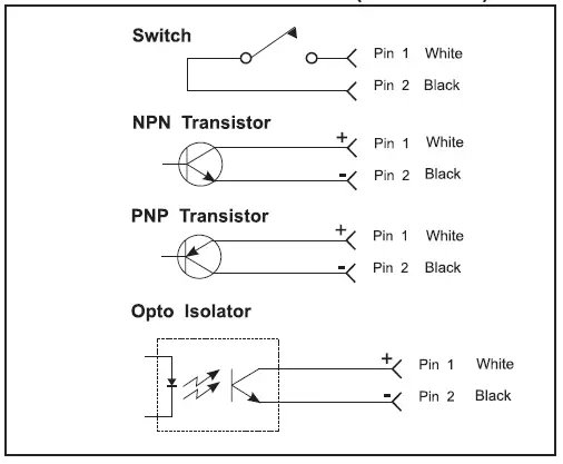 Ti-sales-B9-C9-Electronic-Metering-Pumps-17