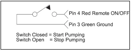 Ti-sales-B9-C9-Electronic-Metering-Pumps-18