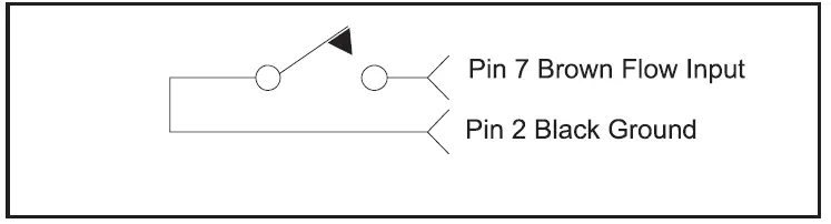 Ti-sales-B9-C9-Electronic-Metering-Pumps-20