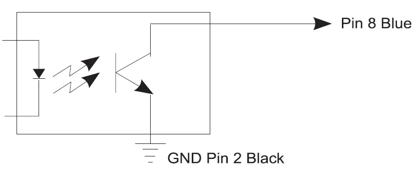 Ti-sales-B9-C9-Electronic-Metering-Pumps-23