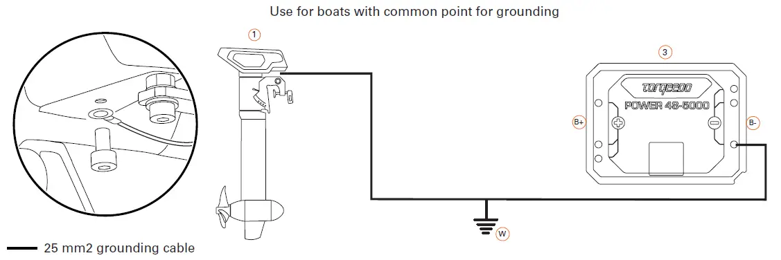 torqeedo-1262-00-Cruise-6.0-RS-TorqLink-3