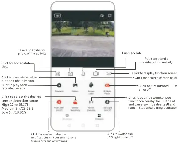 NightWatcher NW950 Outdoor Motion Sensing and Rotating Robotic LED Light Head-FIG14