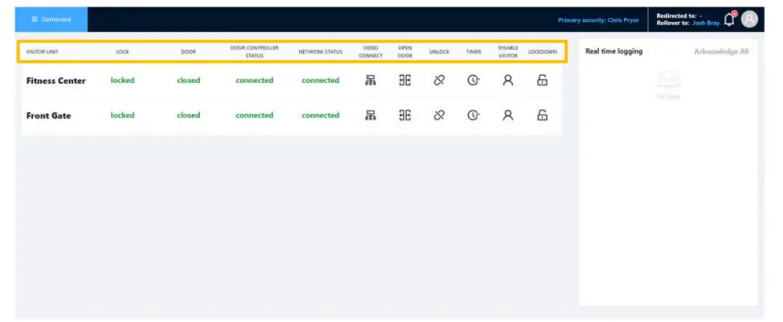 LobiBox Lobicom Central Security Software - figure 1