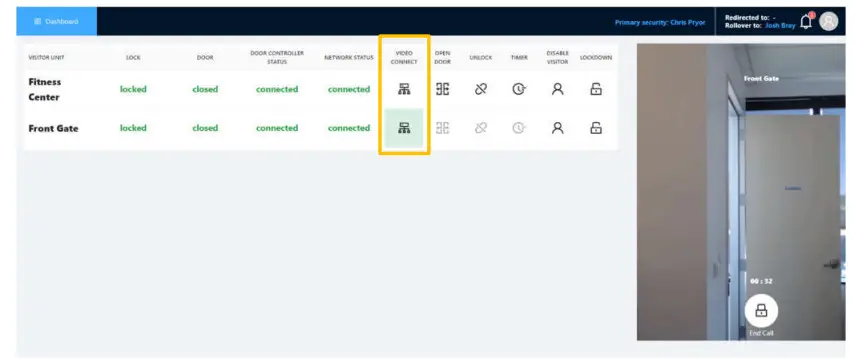 LobiBox Lobicom Central Security Software - figure 2