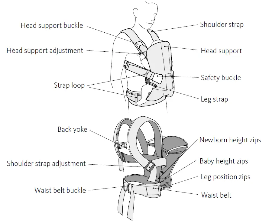 BABYBJ RN 2018 Baby Carrier One 1