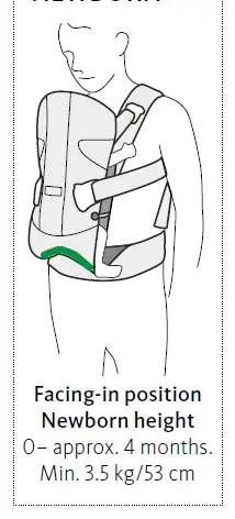 BABYBJ RN 2018 Baby Carrier One 2