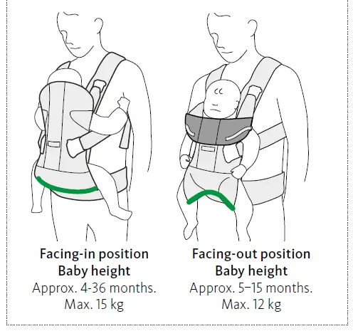 BABYBJ RN 2018 Baby Carrier One 3