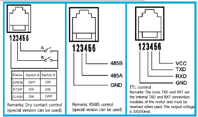 Shenzhen-Galime-Electronics-Technology -40C46B-Smart-Motor-Curtain-Kit-fig-4