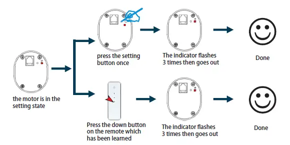 Shenzhen-Galime-Electronics-Technology -40C46B-Smart-Motor-Curtain-Kit-fig-8