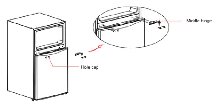 newair NRF031BK00 Compact Mini Refrigerator FIG 27