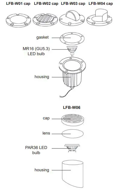 superbrightleds-LFB-W03-LFB-W0x-Series-LED-Ready-Landscape-Well-Light-FIG-2