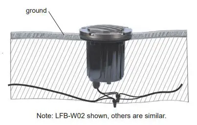superbrightleds-LFB-W03-LFB-W0x-Series-LED-Ready-Landscape-Well-Light-FIG-3