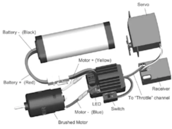 Hobbytech BX8SL RUNNER stickered body - fig11