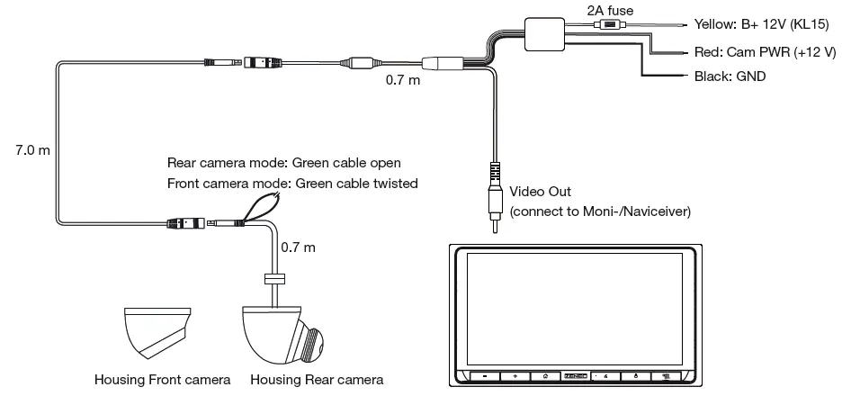ZENEC-ZE-RVC85WA-Auto-Navi-Multimedia-Car-Integration-Rear-View-Camera-fig1