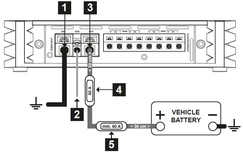 hifonics-MERCURY-IV-V2-ANALOG-CLASS-A-B 4-CHANNEL-AMPLIFIER-fig-2
