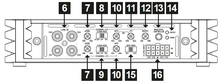 hifonics-MERCURY-IV-V2-ANALOG-CLASS-A-B 4-CHANNEL-AMPLIFIER-fig-3