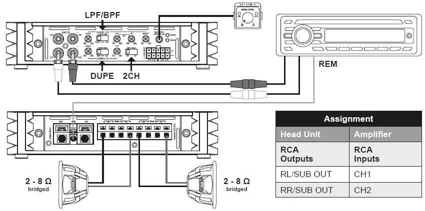 hifonics-MERCURY-IV-V2-ANALOG-CLASS-A-B 4-CHANNEL-AMPLIFIER-fig-5