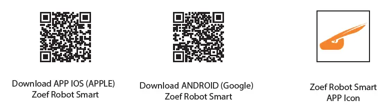 zoefrobot-MR2600ZW-LAWNMOWER-Dirk-&-Betsie-APP-Handleiding-FIG-1