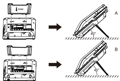 FANVIL V62 Essential Business Phone-fig5