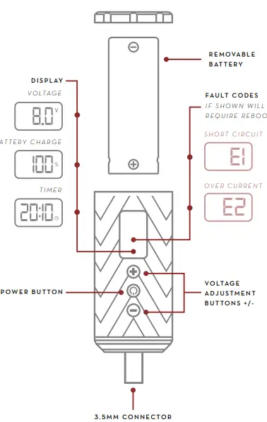 Peak Needles Peak Forge 3.5 battery pack-fig2