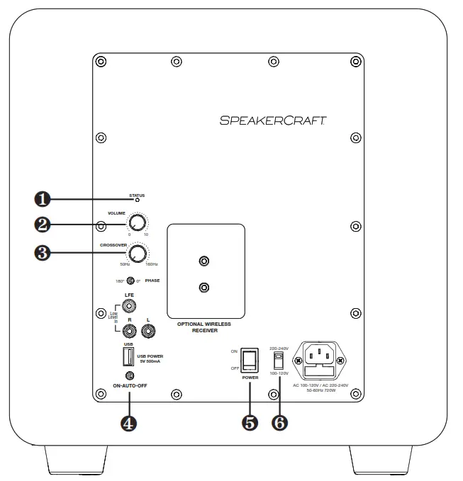 SPEAKERCRAFT SDSi-8 SDSi Series Triple 8 Inch Subwoofer - amplIfIer panel