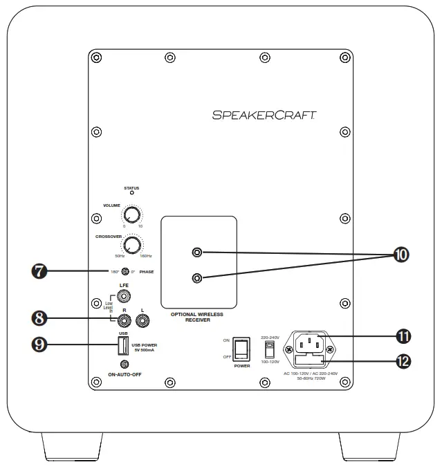 SPEAKERCRAFT SDSi-8 SDSi Series Triple 8 Inch Subwoofer - amplIfIer panel1