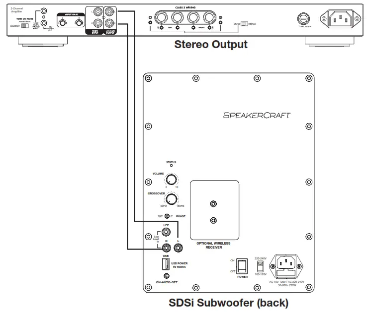SPEAKERCRAFT SDSi-8 SDSi Series Triple 8 Inch Subwoofer - subwoofer1
