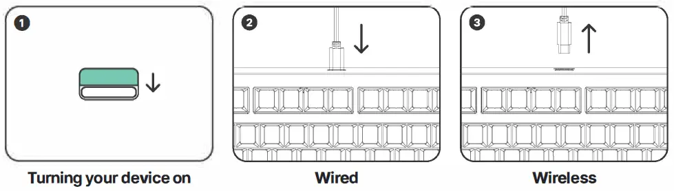 MONOKEI-201-Standard-Keyboard-fig-3