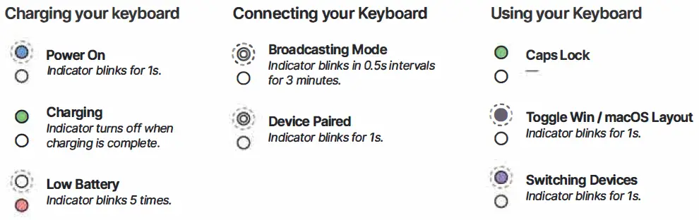 MONOKEI-201-Standard-Keyboard-fig-4