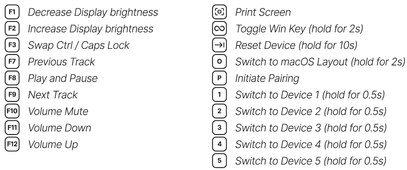 MONOKEI-201-Standard-Keyboard-fig-6
