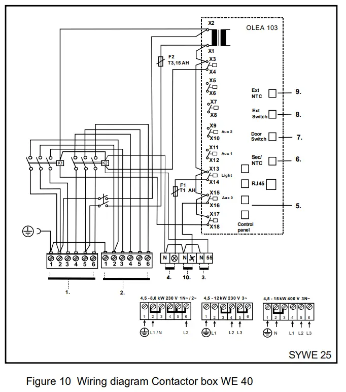 helo CUP D Electric Sauna Heater - Fig11