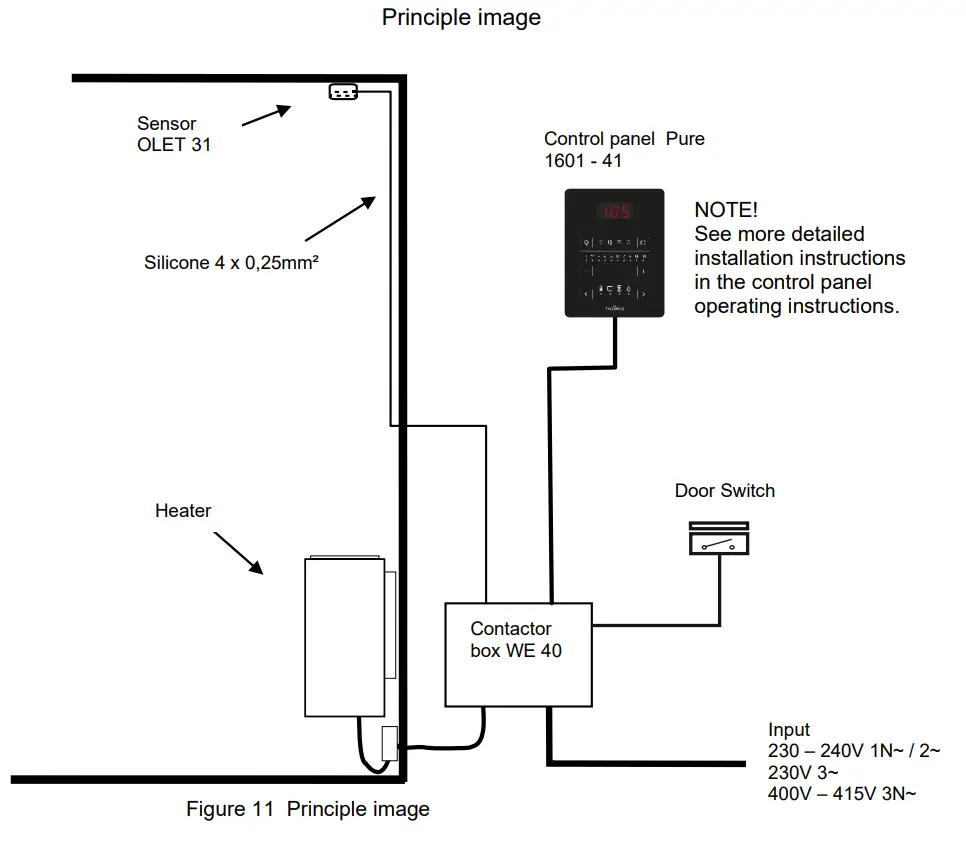 helo CUP D Electric Sauna Heater - Fig13