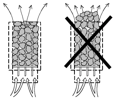 helo CUP D Electric Sauna Heater - Fig2