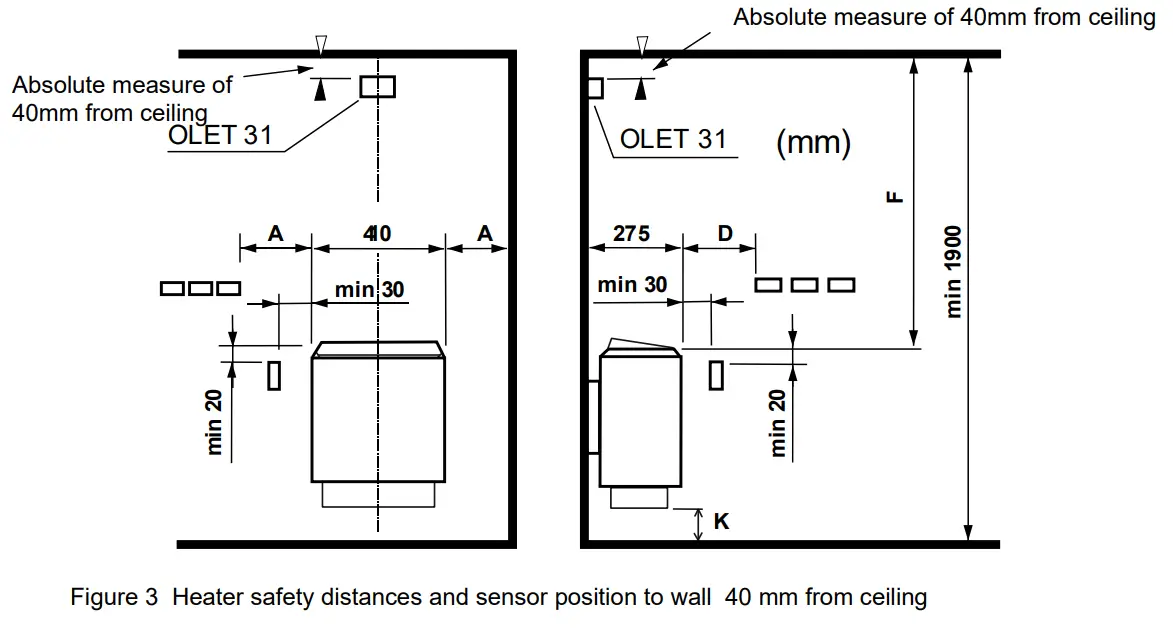 helo CUP D Electric Sauna Heater - Fig4