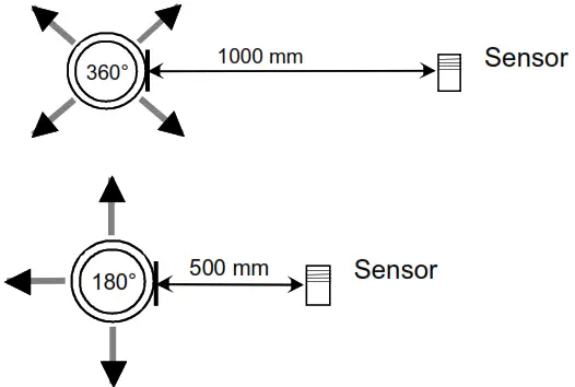 helo CUP D Electric Sauna Heater - sensor