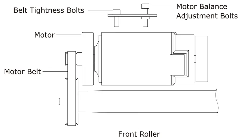 EQi Industrial S4 Household Electric Treadmill - front