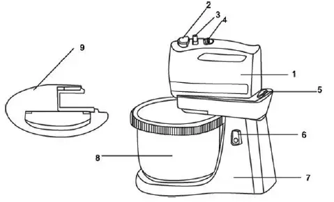 TESLA-MX505WXB-Stand-Mixer-fig-1