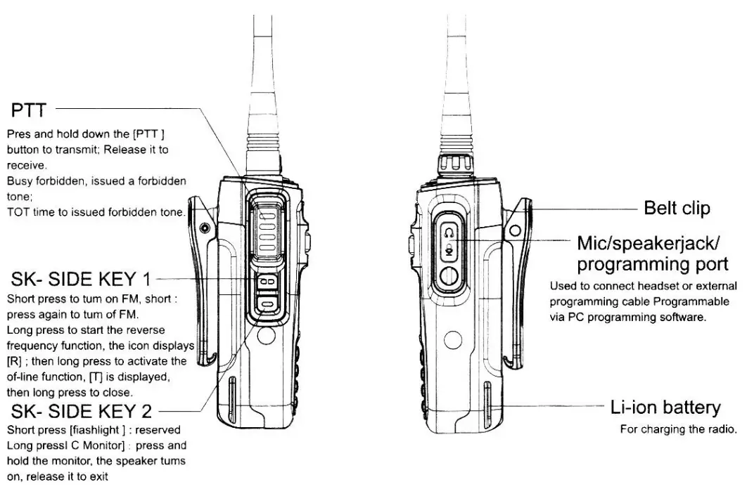 ANYSECU W360 Professional Waterproof Portable Radio - Familiar Machine 2