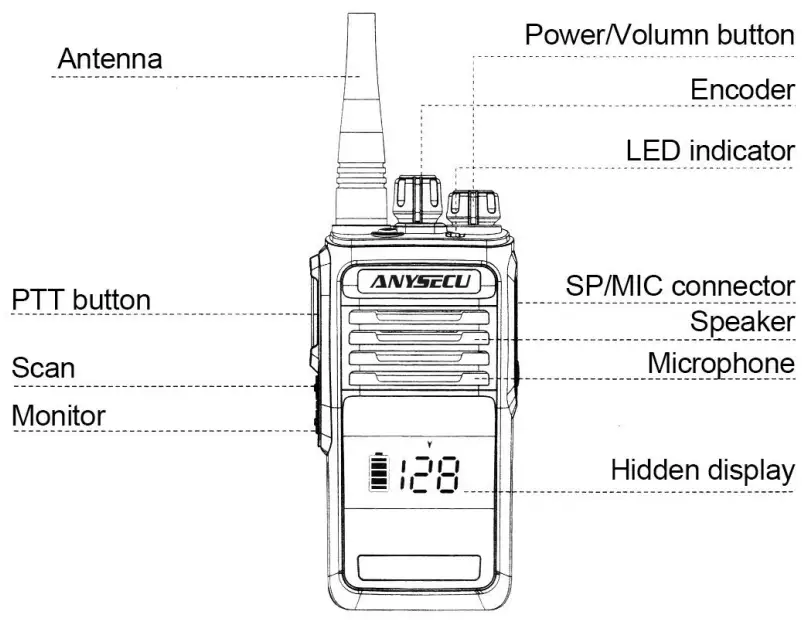 ANYSECU W360 Professional Waterproof Portable Radio - Familiar Machine