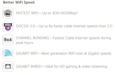 Better WiFi Speed