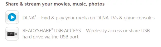 Share & stream your movies, music, photos