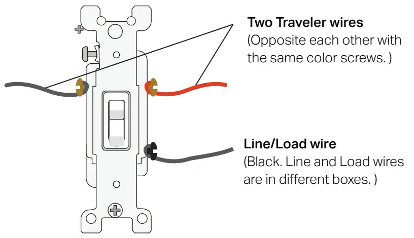 tp link KS230 KIT Smart Wi Fi Dimmer Switch -