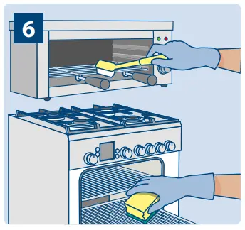 Cleanline CL1042 Oven & Grill Cleaner-fig7