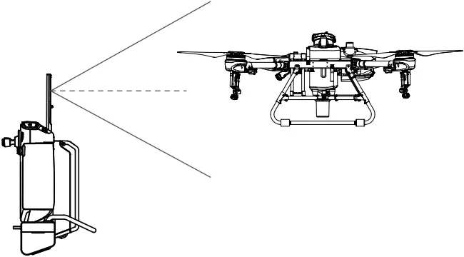 dji T10 - Adjusting the antennas 2