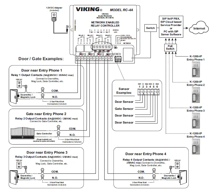 VIKING K-1200-IP Series VoIP Entry Phone System with 12 Button Auto Dialer 24